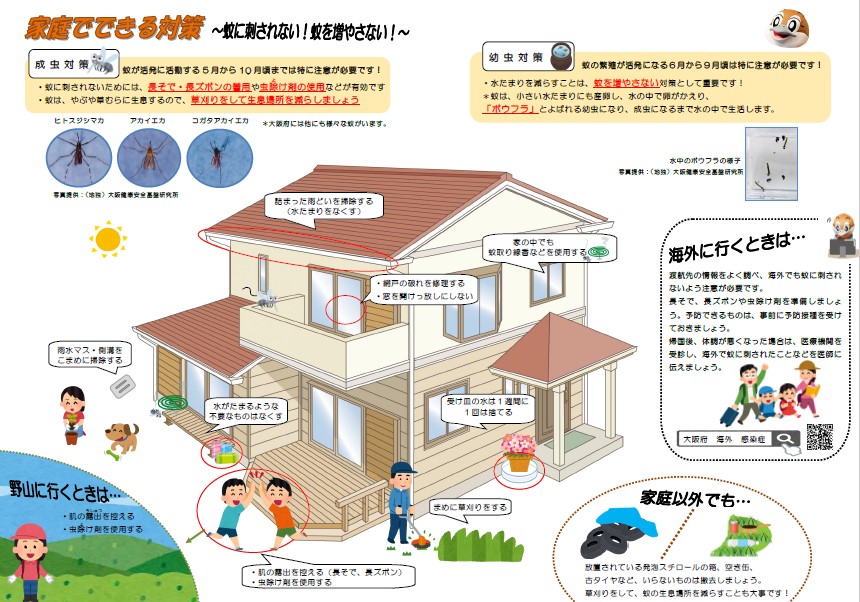 蚊予防啓発リーフレット