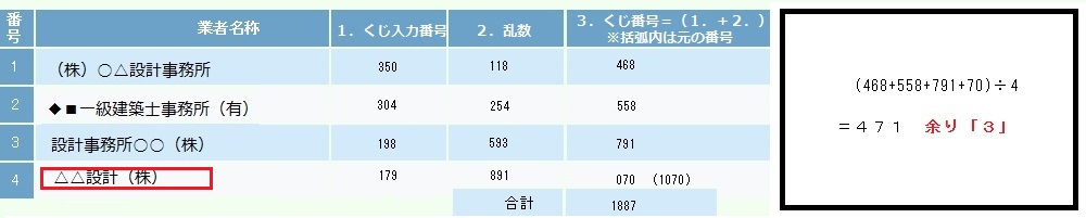 電子くじ算出_合計数余りの算出