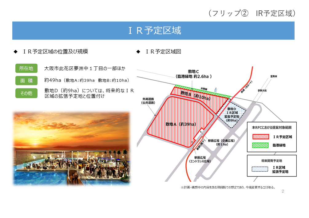 フリップ2 IR予定区域の資料