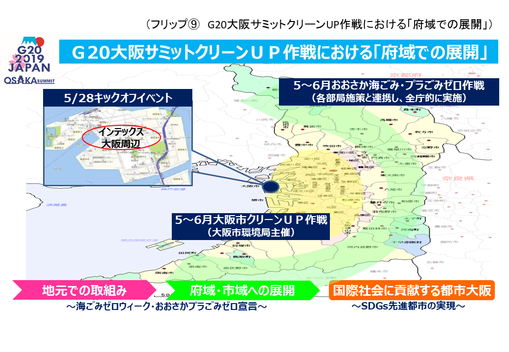 フリップ9 G20大阪サミットクリーンUP作戦における「府域での展開」を表した資料