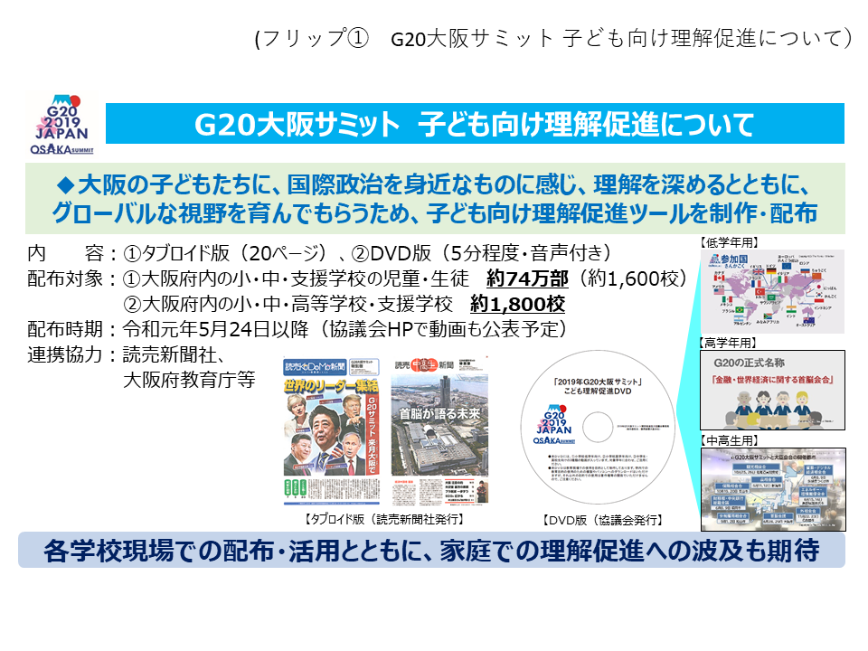 フリップ1 G20大阪サミット子ども向け理解促進についての資料