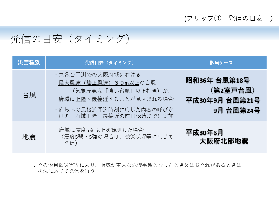 フリップ3 発信の目安について