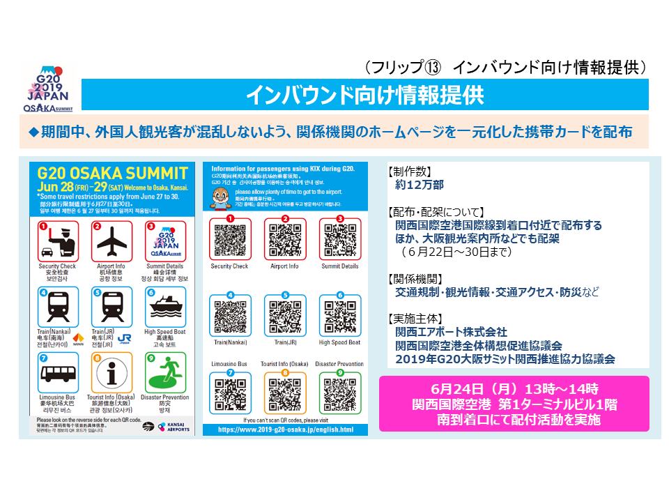 フリップ13 インバウンド向けの情報提供について