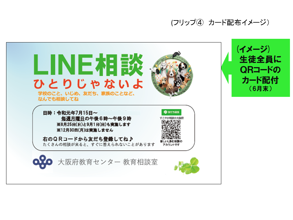 フリップ4 LINE相談登録用QRコードカードのイメージイラスト