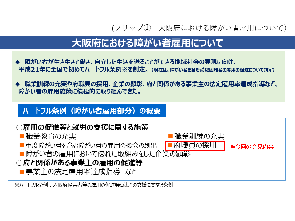 フリップ1　大阪府における障がい者雇用についての資料