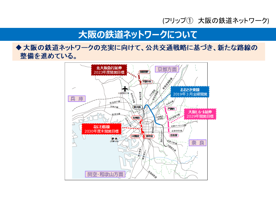 フリップ1　大阪の鉄道ネットワークについて