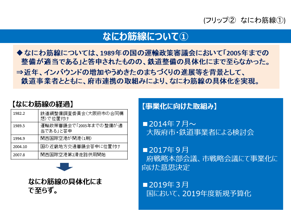 フリップ2　なにわ筋線について(1)