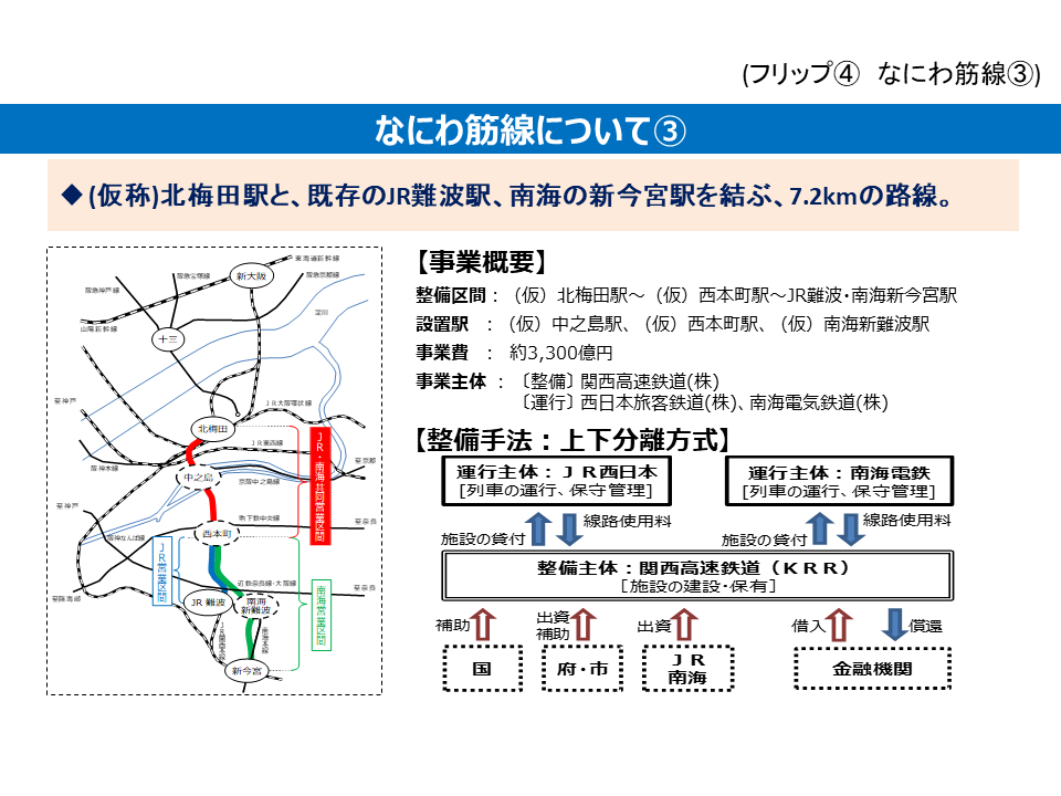 フリップ4　なにわ筋線について(3)