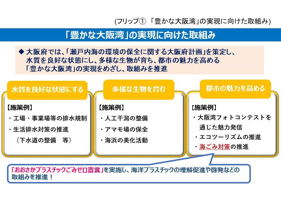 フリップ1「豊かな大阪湾」の実現に向けた取組みについて