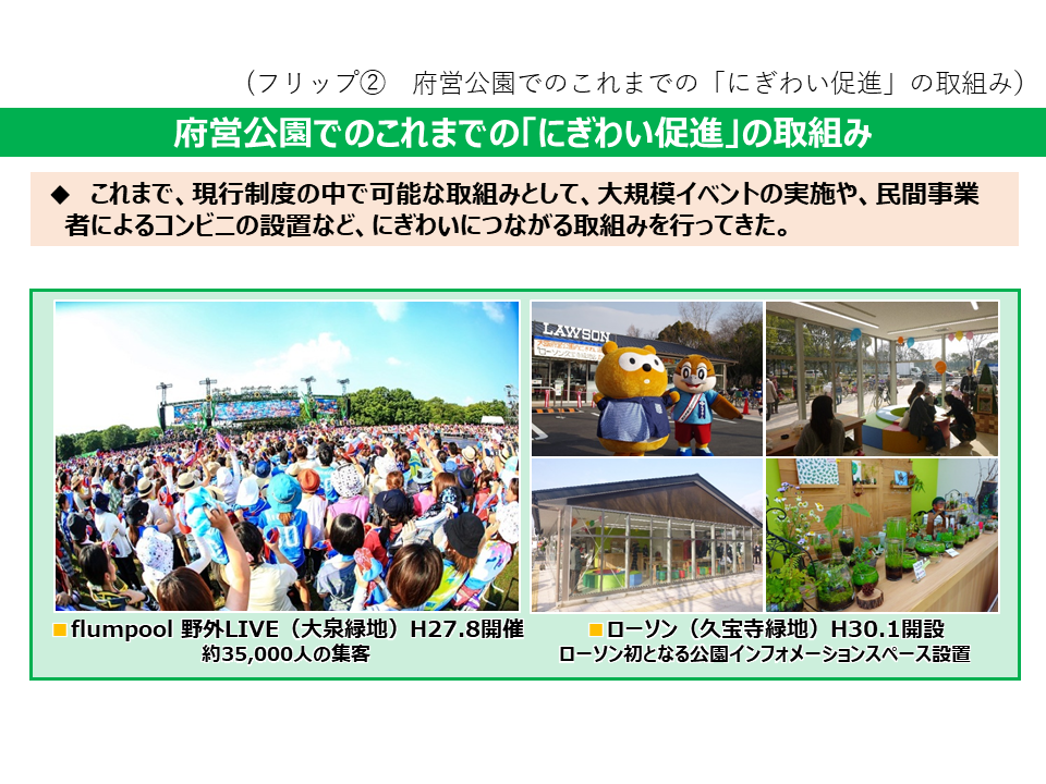 フリップ2　府営公園でのこれまでの「にぎわい促進」の取組みについて