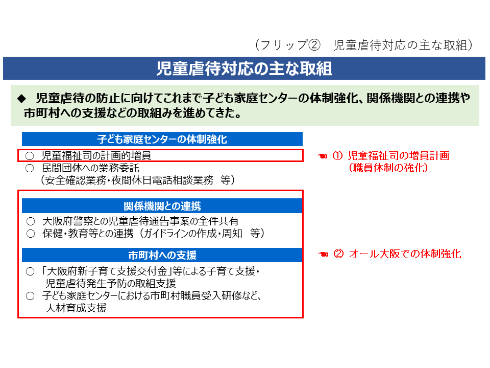 フリップ2　児童虐待対応の主な取組について