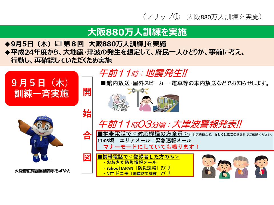 フリップ1　大阪880万人訓練実施概要