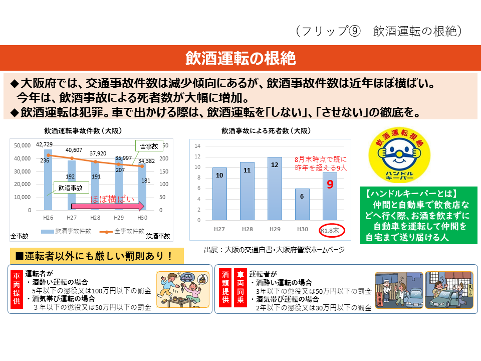 フリップ9　飲酒運転の根絶について