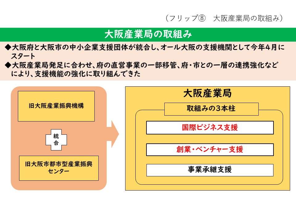 フリップ8　大阪産業局の取組みについて