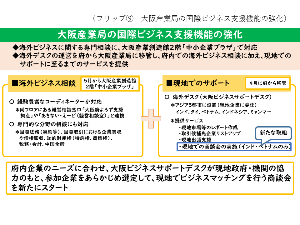 フリップ9　大阪産業局の国際ビジネス支援機能の強化について