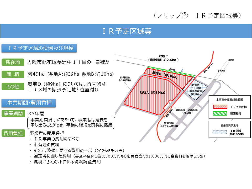 フリップ2　IR予定区域等