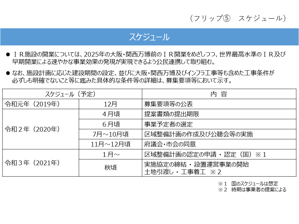 フリップ5　スケジュール