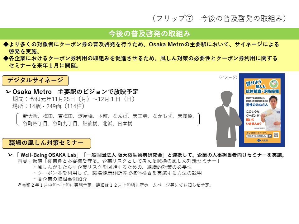 フリップ7　今後の普及啓発の取組みについて