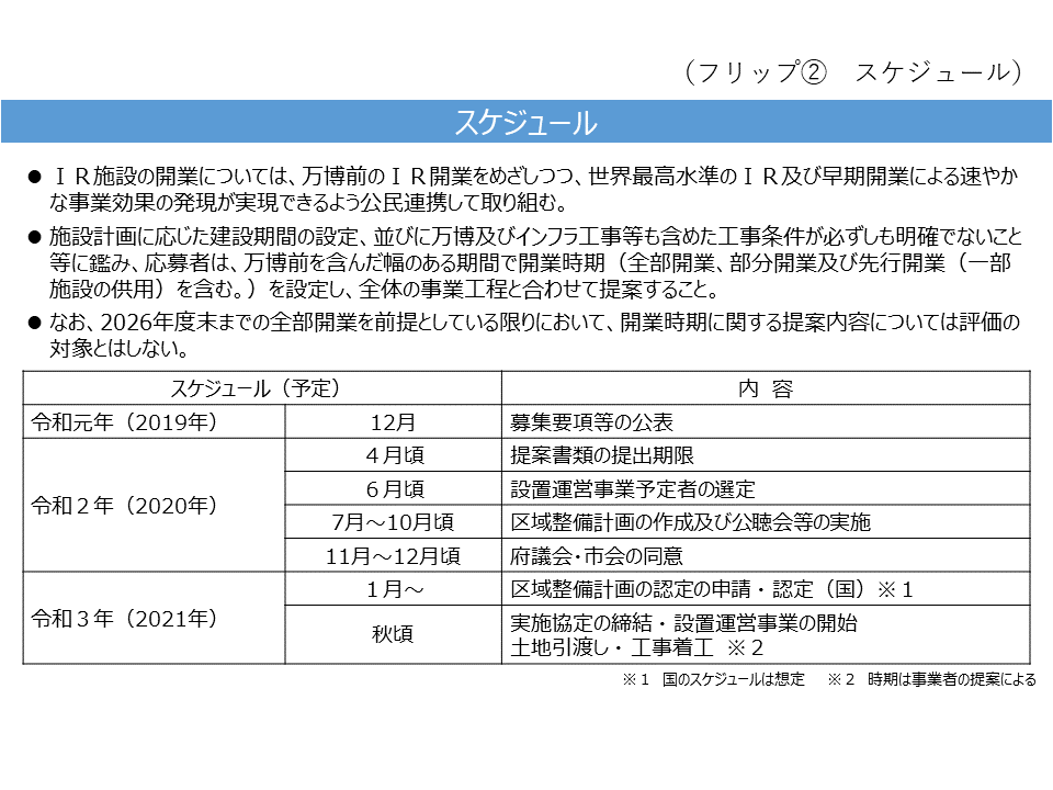 フリップ2　スケジュール