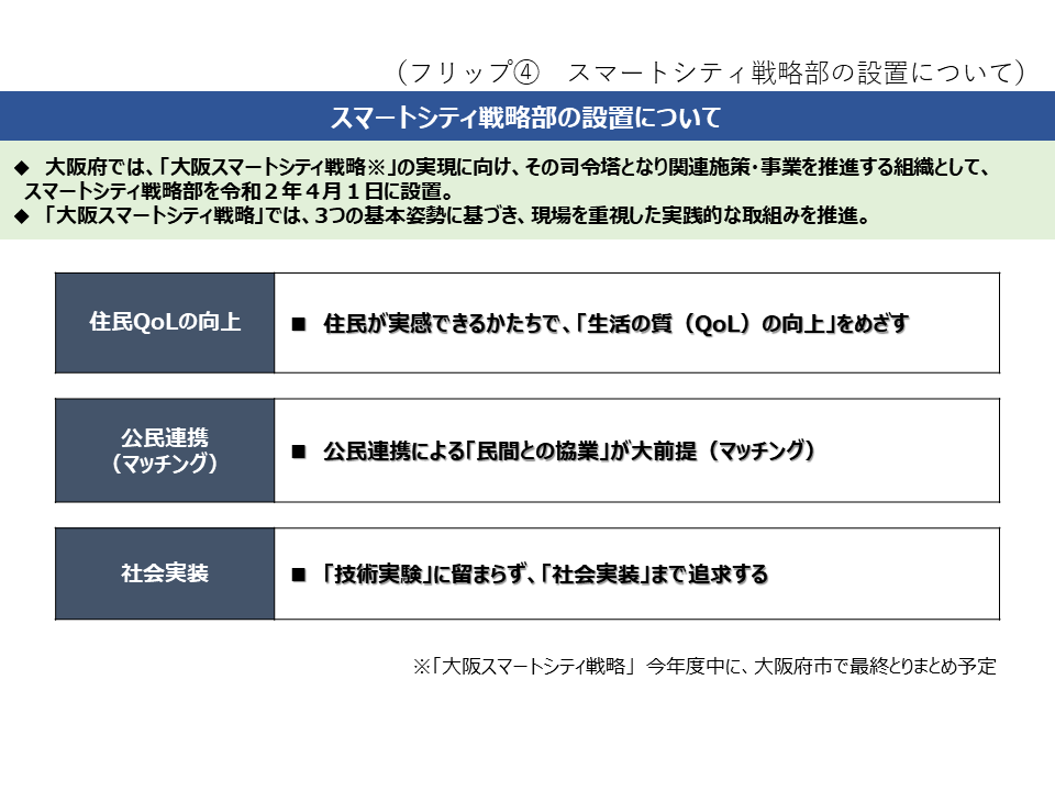 フリップ4　スマートシティ戦略部の設置について