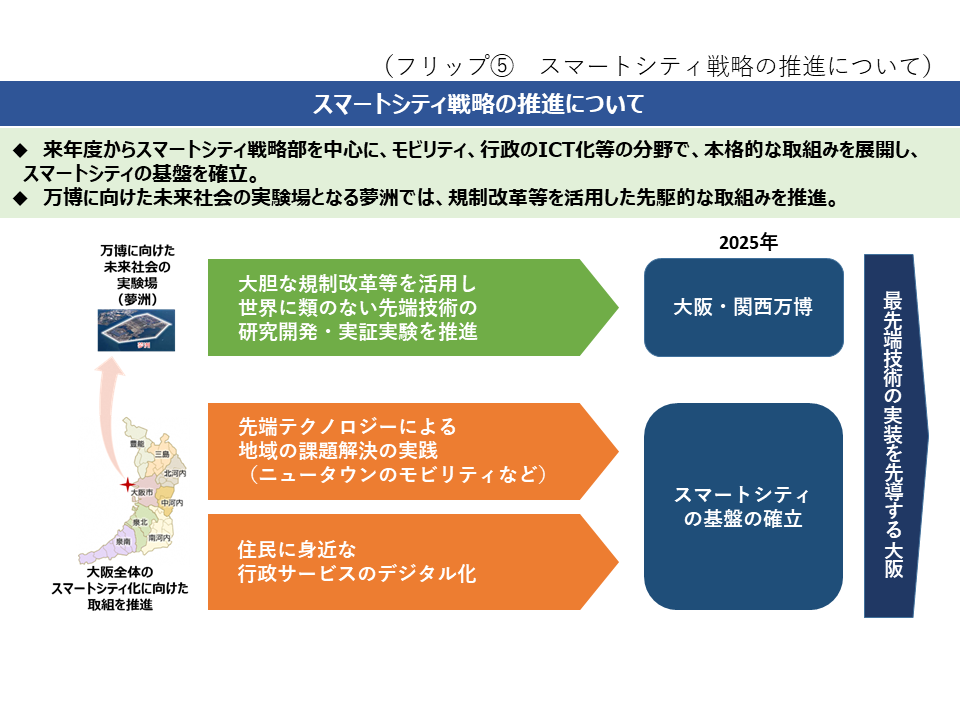 フリップ5　スマートシティ戦略の推進について