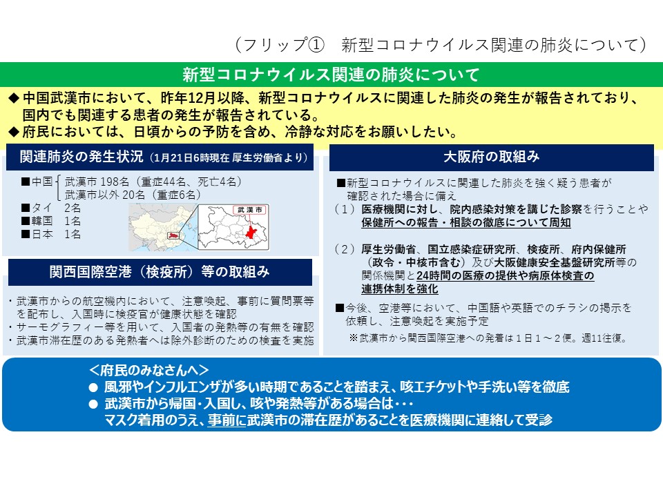 フリップ1　新型コロナウイルス関連の肺炎について