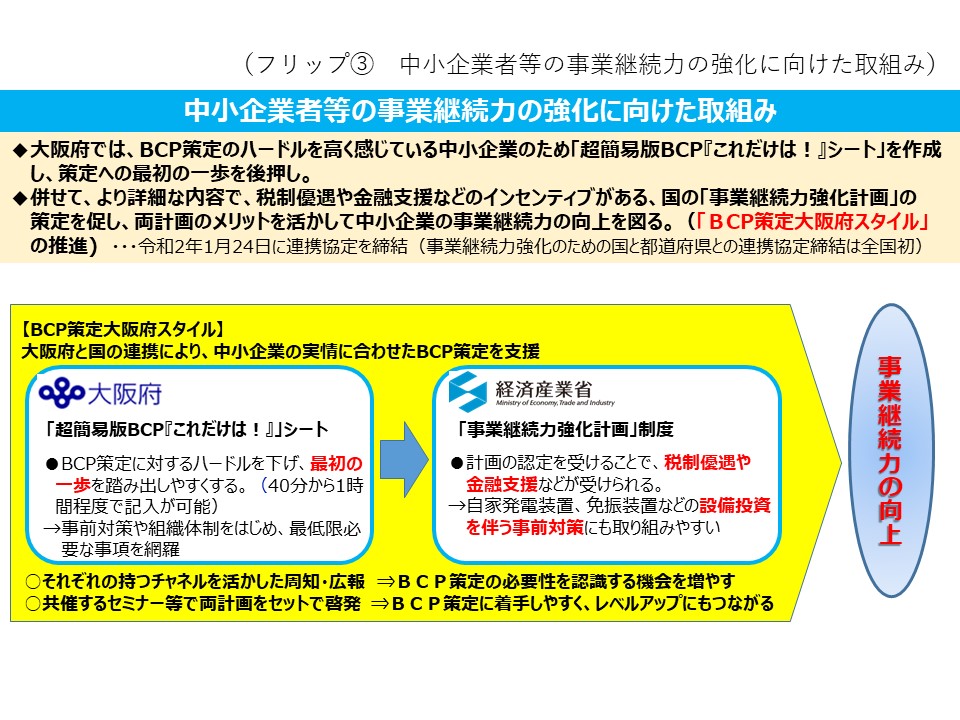 フリップ3　中小企業者等の事業継続力の強化に向けた取組みについて