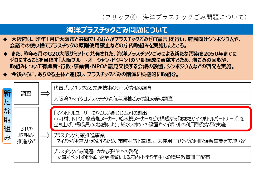 フリップ4　海洋プラスチックごみ問題について