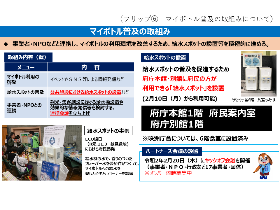 フリップ6　マイボトル普及の取組みについて