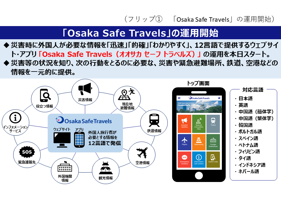 フリップ1「Osaka Safe Travels」の運用開始について