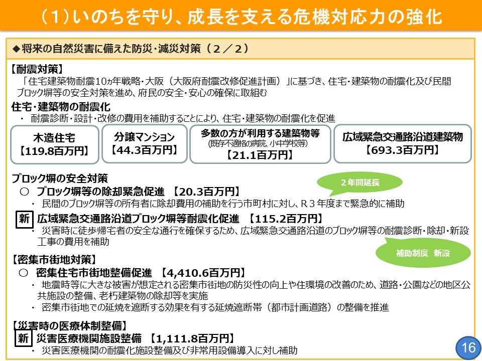 フリップ16　耐震対策について