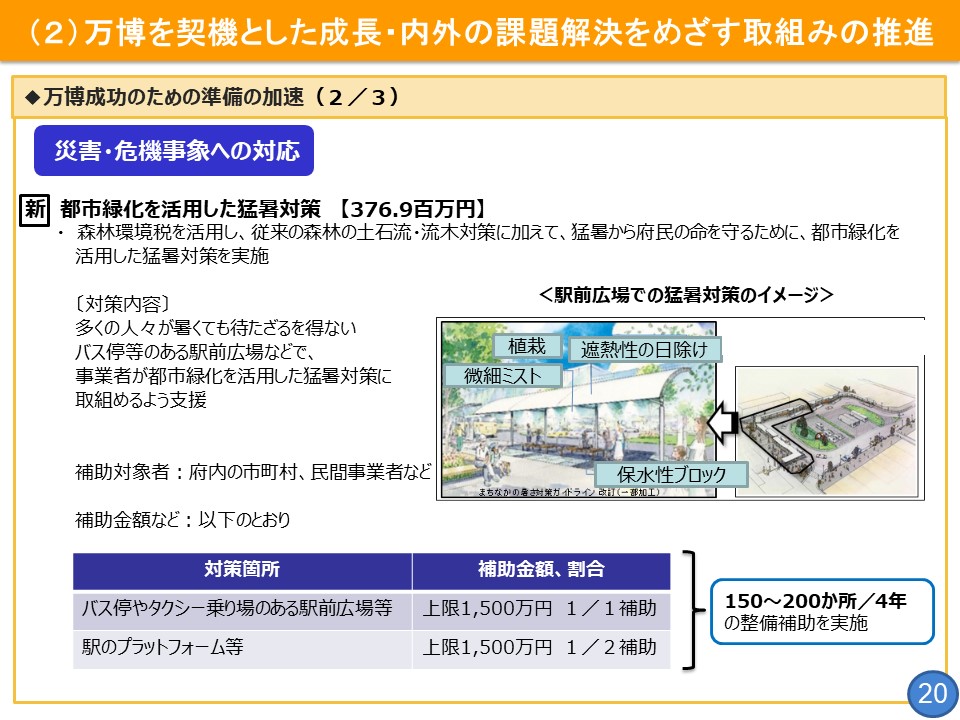 フリップ20　都市緑化を活用した猛暑対策について