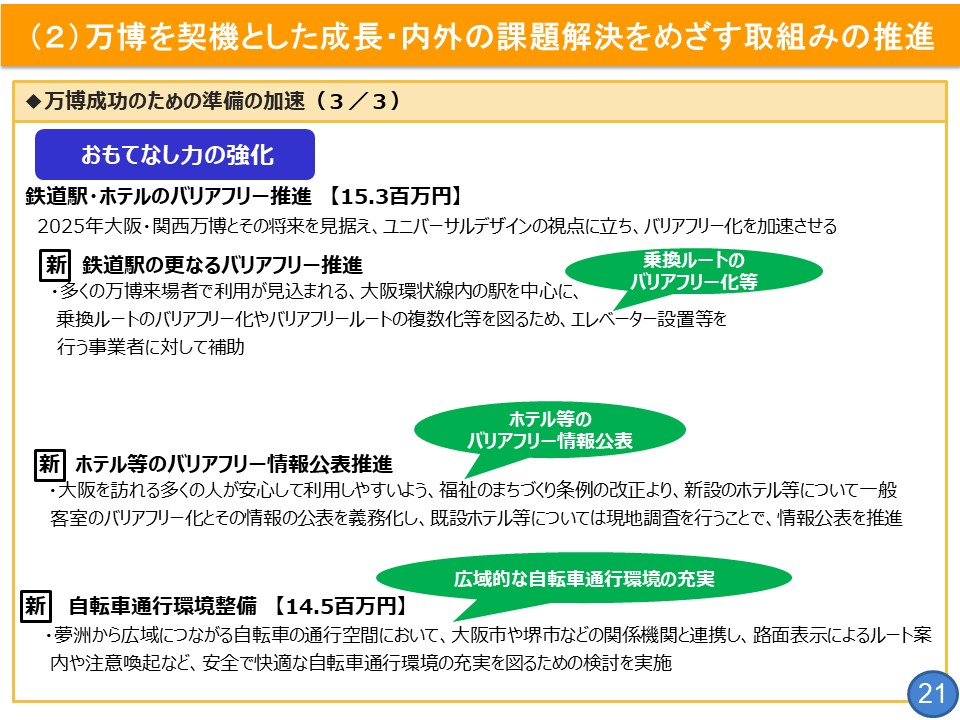 フリップ21　バリアフリーのまちづくりについて