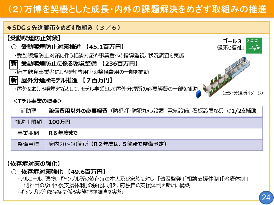 フリップ24　受動喫煙防止対策について