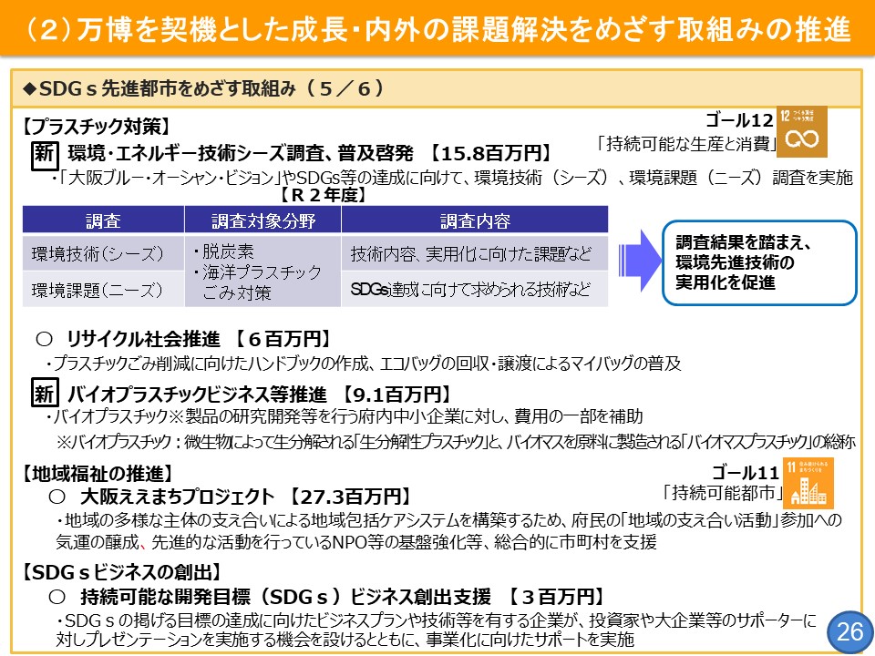 フリップ26　プラスチック対策について