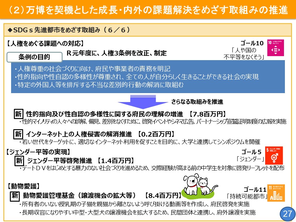 フリップ27　人権をめぐる課題への対応について