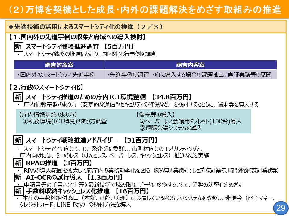 フリップ29　スマートシティ化推進の具体的な取組みについて(1)