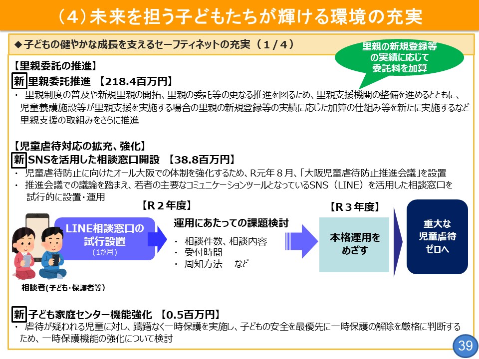 フリップ39「子どもの健やかな成長を支えるセーフティネットの充実」について1