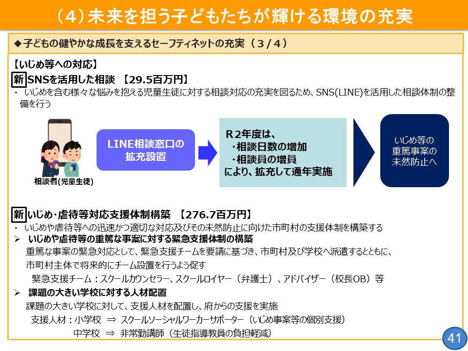 フリップ41「子どもの健やかな成長を支えるセーフティネットの充実」について3