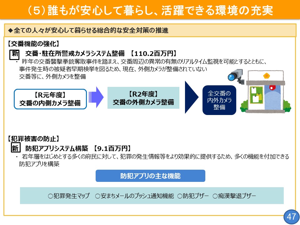 フリップ47「全ての人々が安心して暮らせる総合的な安全対策の推進」について