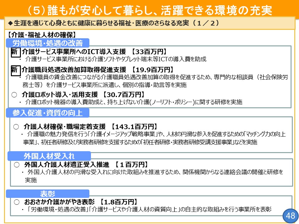 フリップ48「生涯を通じて心身ともに健康に暮らせる福祉・医療のさらなる充実」について1