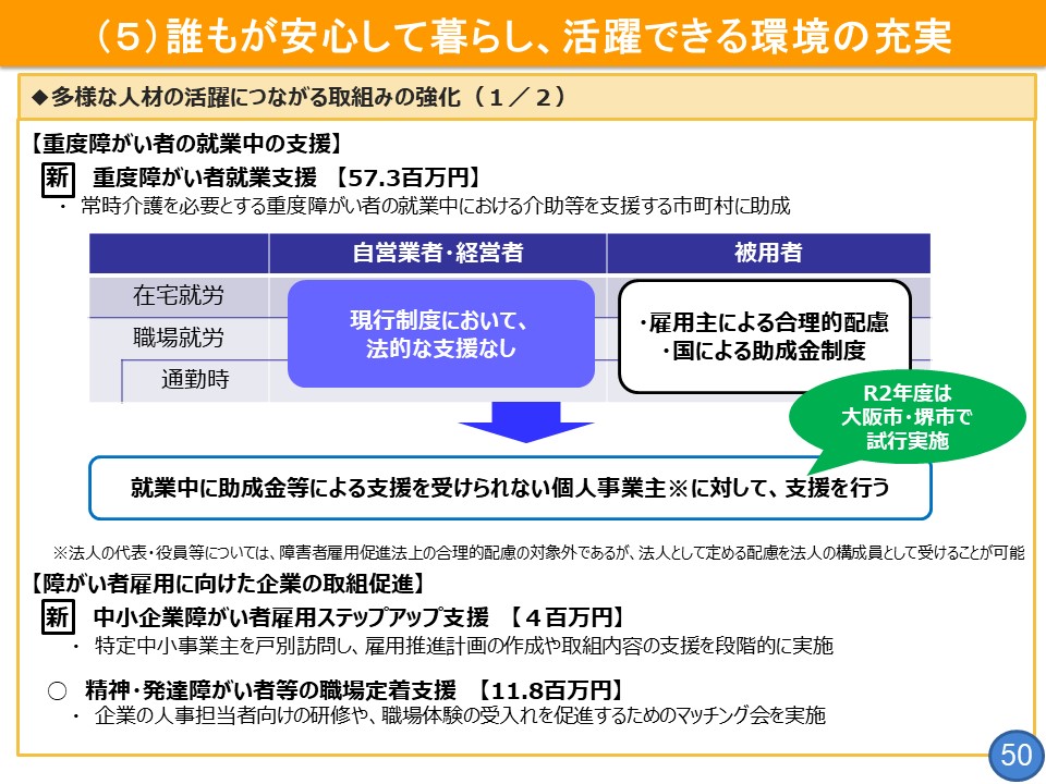 フリップ50「多様な人材の活躍につながる取組みの強化」について