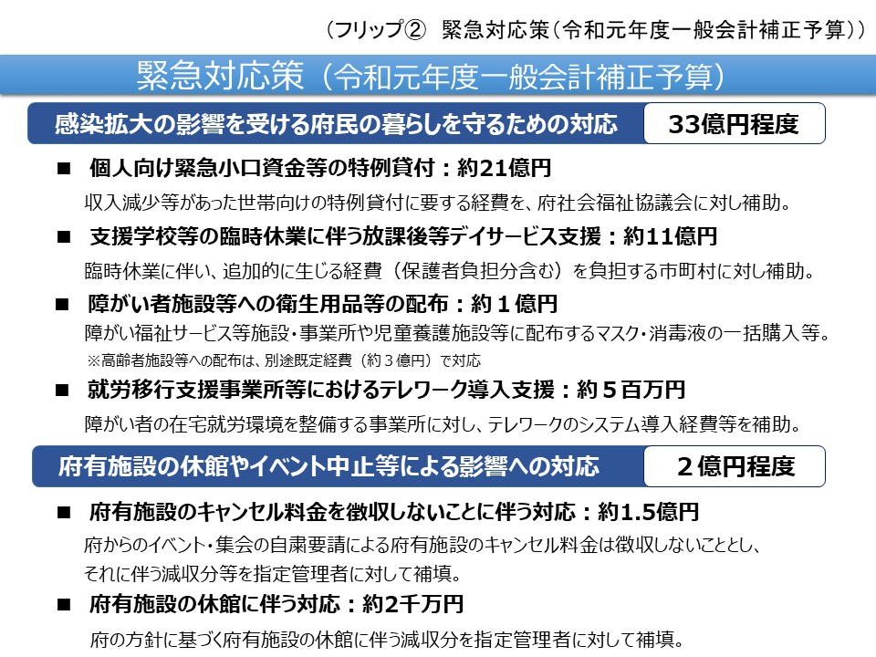 フリップ2　緊急対応策（令和元年度一般会計補正予算）について