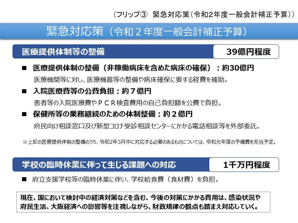 フリップ3　緊急対応策（令和2年度一般会計補正予算）について