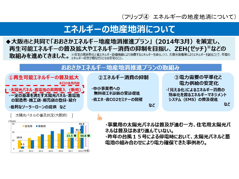 フリップ4　エネルギーの地産地消について