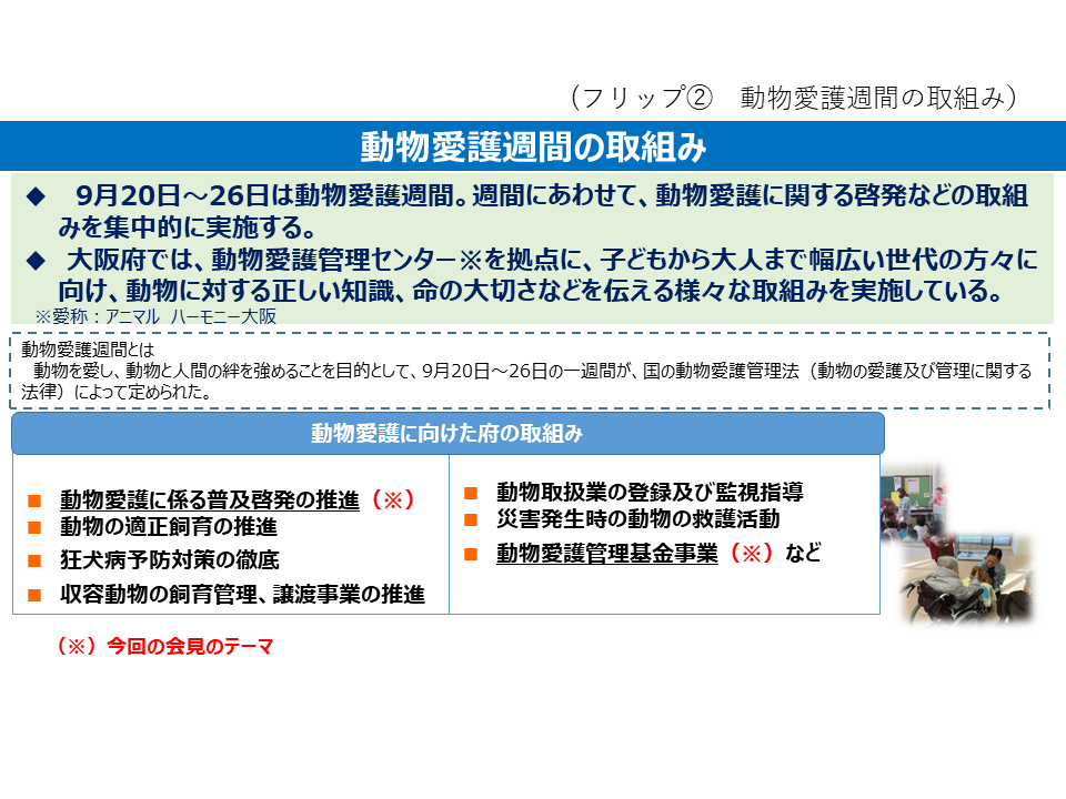 フリップ2　動物愛護週間の取組みについて