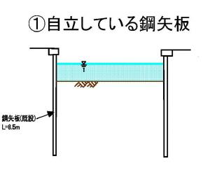 梁施工前