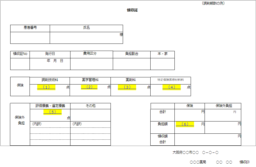 調剤報酬の例