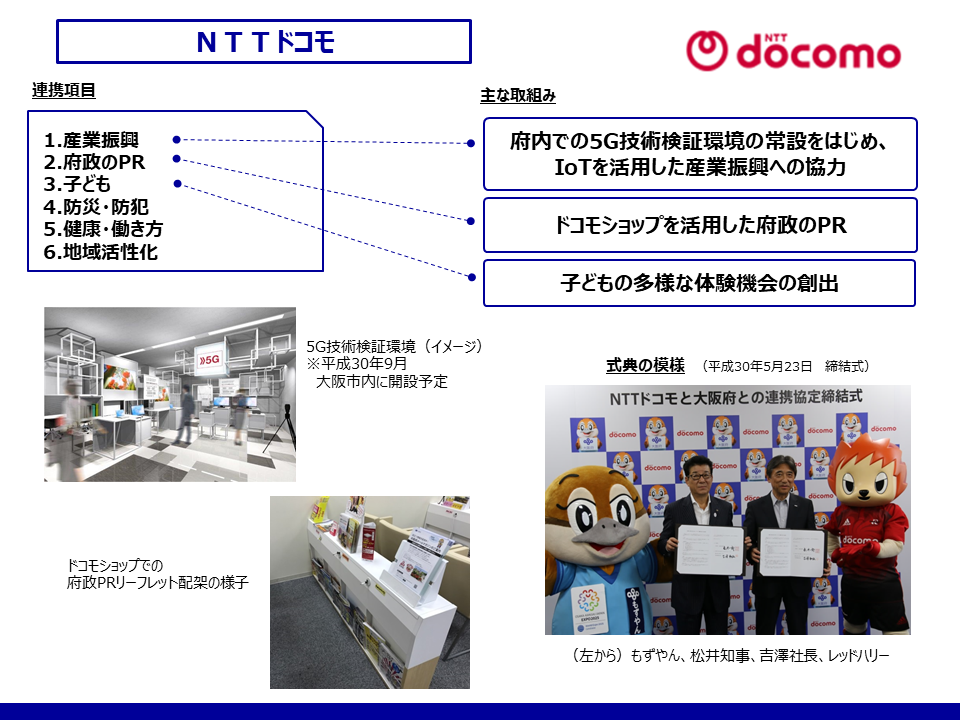 ドコモ新ロゴ取組み