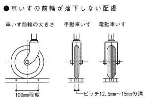 車いすの前輪が落下しない溝蓋の配慮例